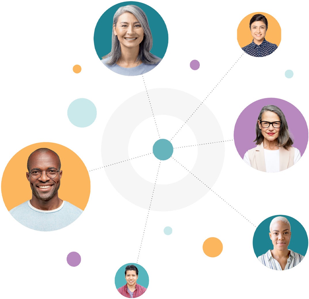 Illustration of iCIMS customer community connections