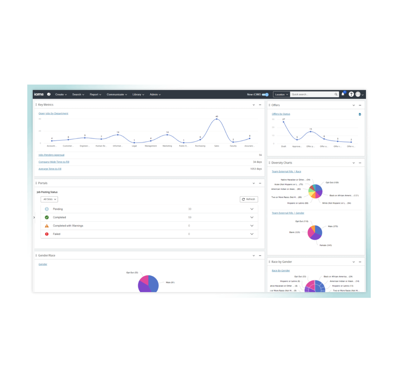 iCIMS' customizable enterprise ATS system meant to streamline hiring and applicant tracking